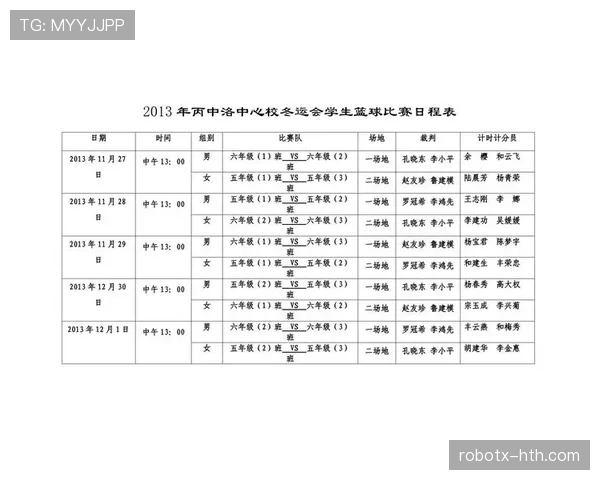 篮球比赛结束时，如果出现比分相同的情况应该如何判定结果？