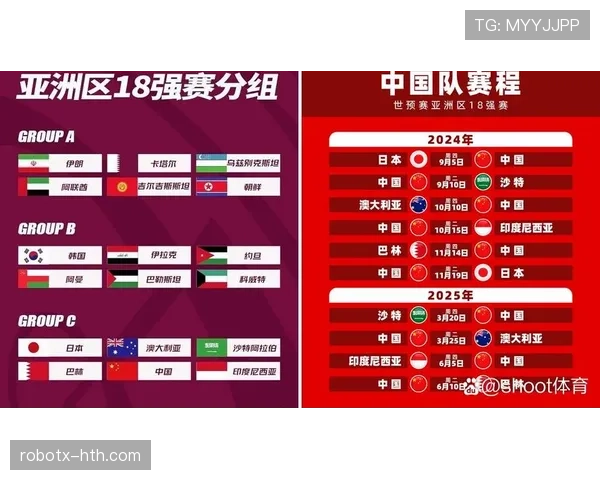 2026世界杯同分情况下怎么出线