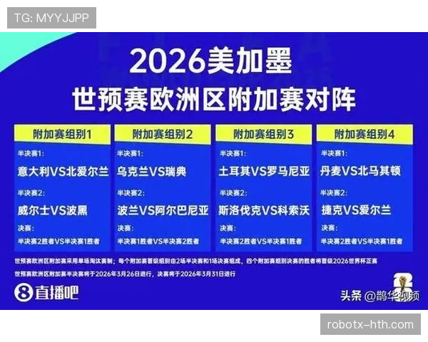 2026世界杯最新晋级条件如何计算 2026世界杯最新晋级条件如何计算